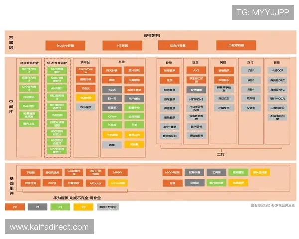 凯发agapp下载常见问题解答，解决你的使用疑问与困扰