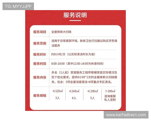 凯发登录首页活动常见问题解答及最新活动规则全面解读