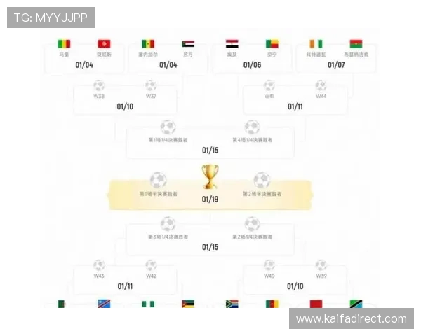 世界杯2026扩军至48队对中小国家足球水平提升和国际交流的促进作用 世界杯2026扩军至48队对中小国家足球水平提升和国际交流的促进作用