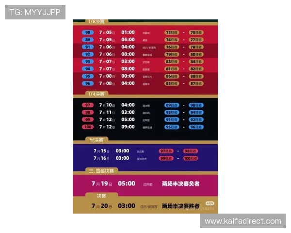 亿德买球网赛程全景回顾2026年世界杯各阶段比赛时间及重要赛事预告 亿德买球网赛程全景回顾2026年世界杯各阶段比赛时间及重要赛事预告
